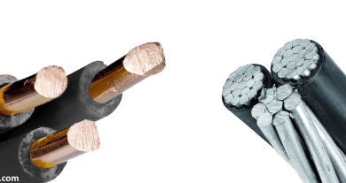 The-difference-between-aluminum-and-copper-cable